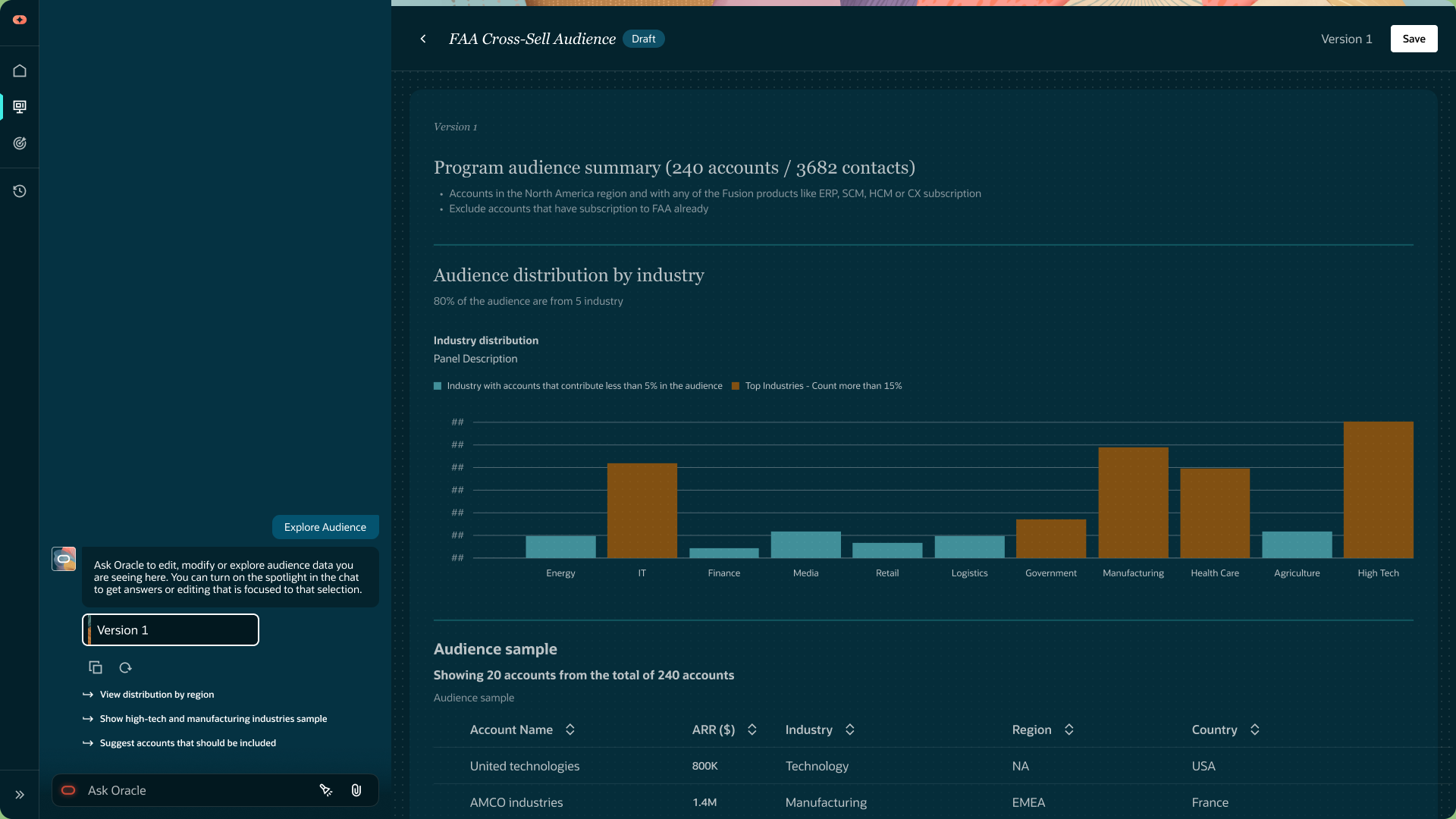 Spotlight audience exploration with chat and industry distribution