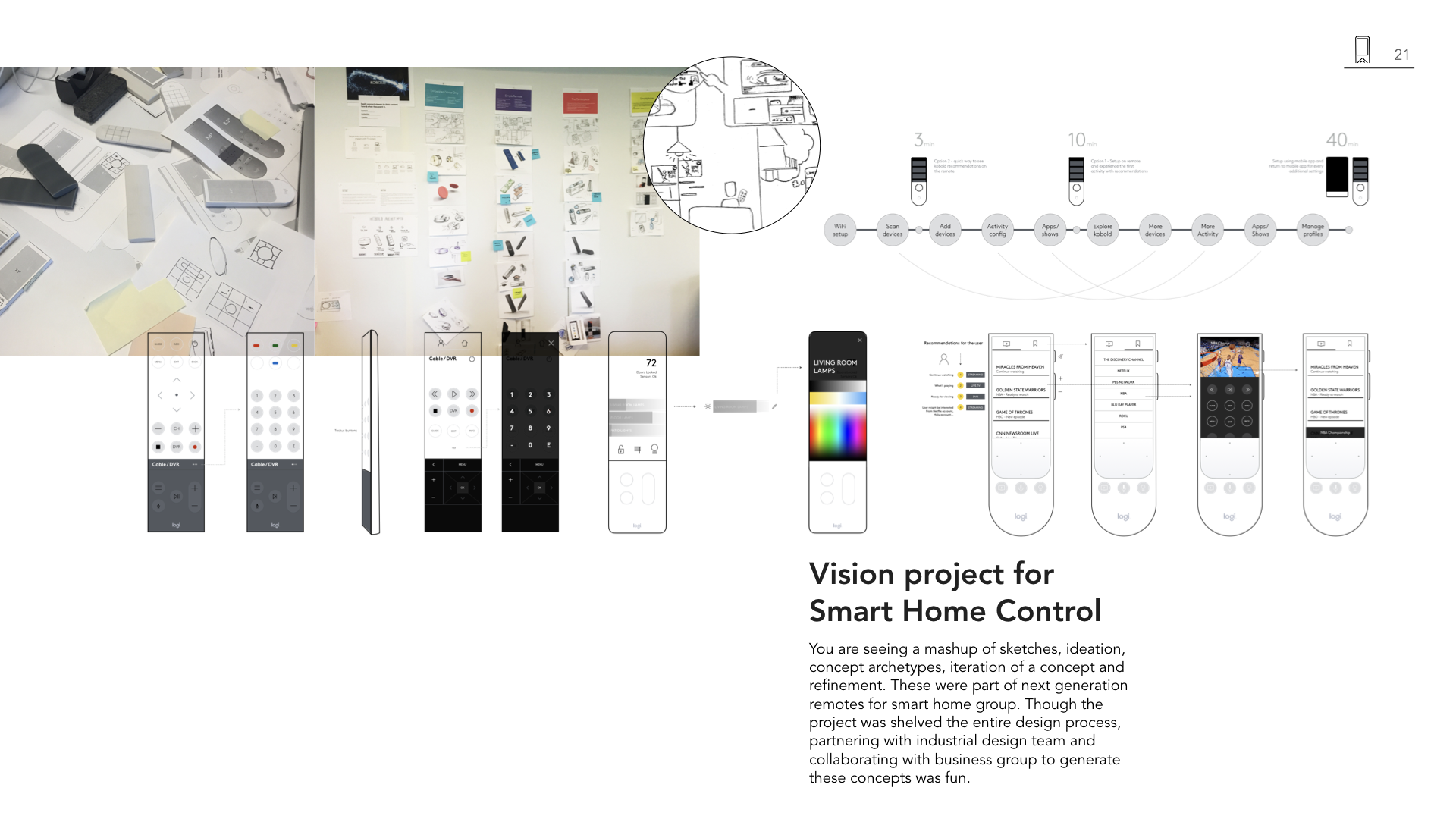 Physical remote concepts and paper sketches